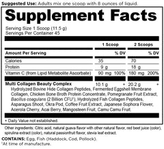 Beef, chicken, fish and eggshell membrane collagen sources