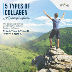 Collagen sources: grass-fed bovine, wild-caught fish, free-range chicken and eggshell