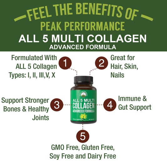 Label highlighting collagen types I, II, III, V and X