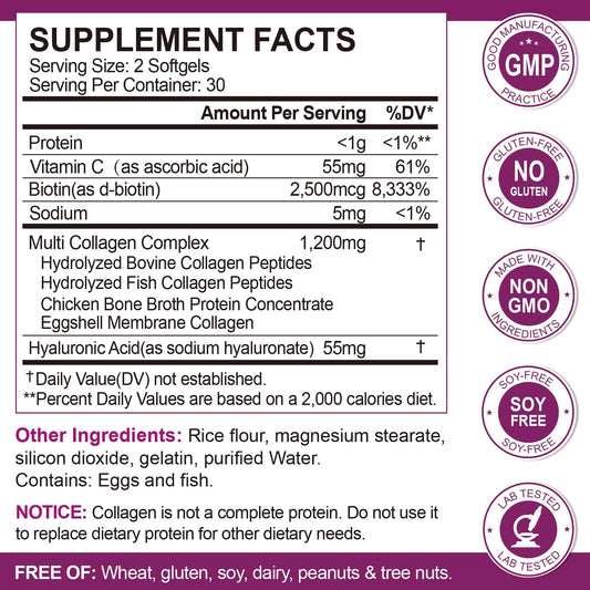 Collagen types I, II, III, V and X in a hydrolyzed collagen formula