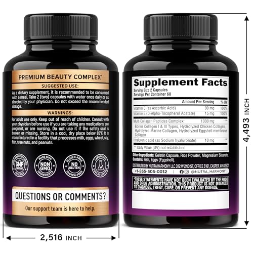 Graphic showing collagen types I, II, III, V and X
