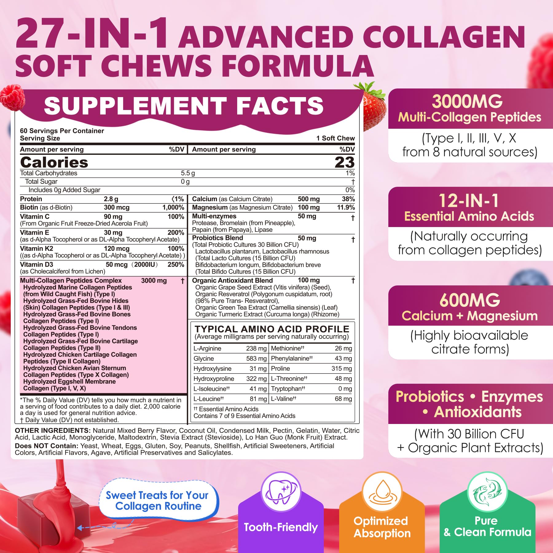 Collagen types I II III V X illustrated