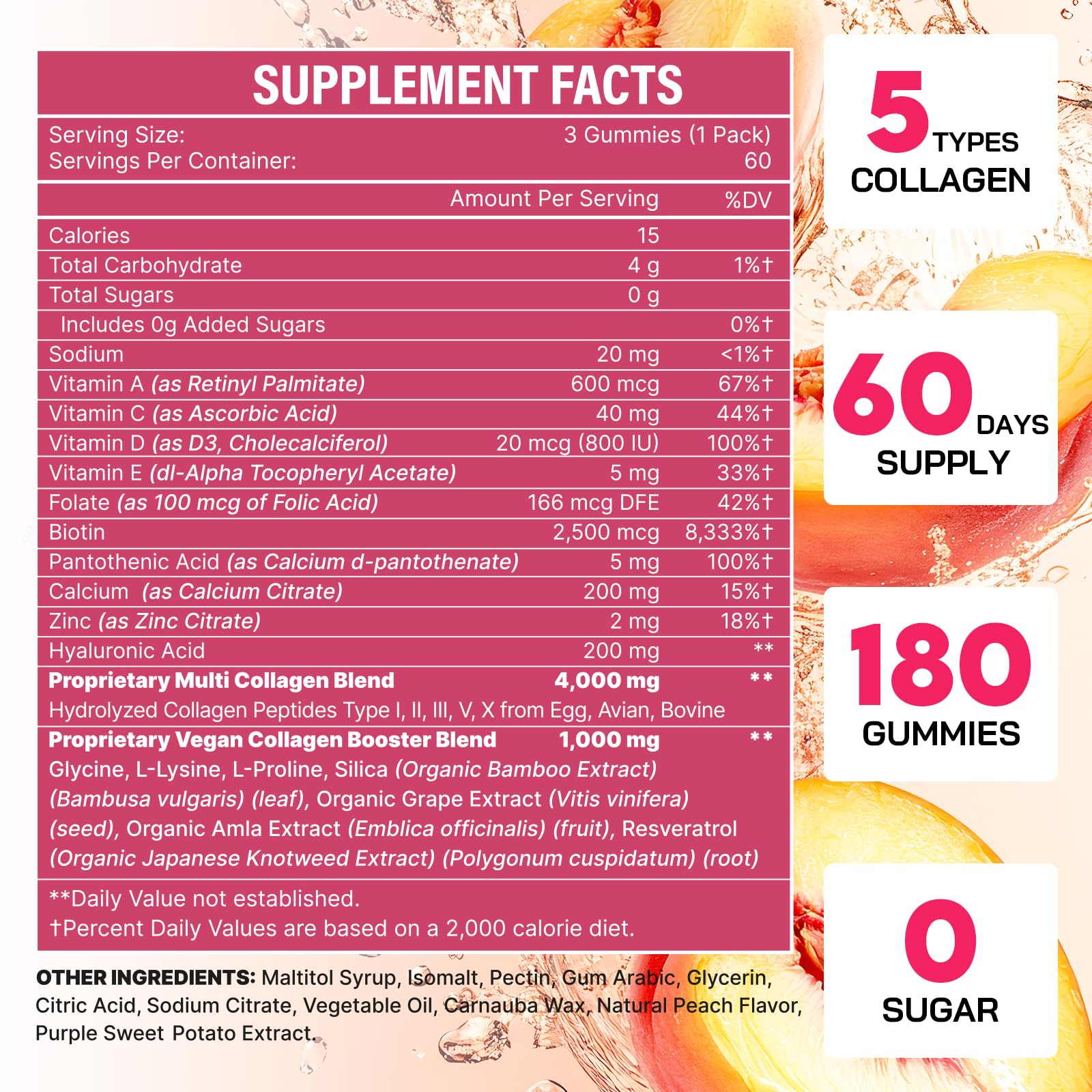 Close-up of collagen gummies ingredients highlighting hydrolyzed peptides types I-V
