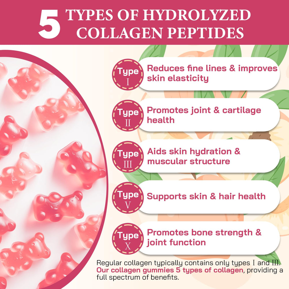 Gummies with hyaluronic acid and vitamin/mineral blend
