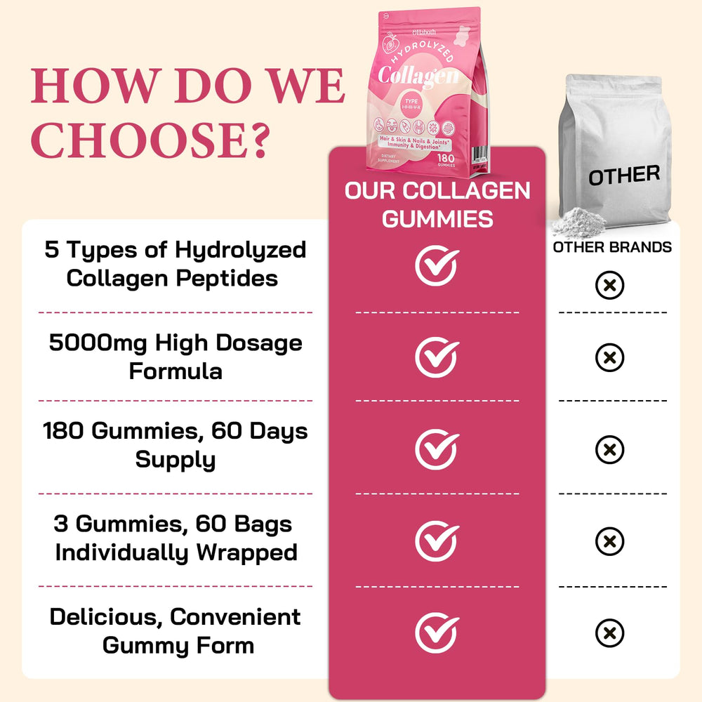 Product label indicating free from soy, dairy, gluten, and tree nuts