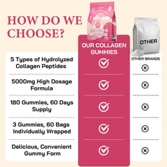 Product label indicating free from soy, dairy, gluten, and tree nuts