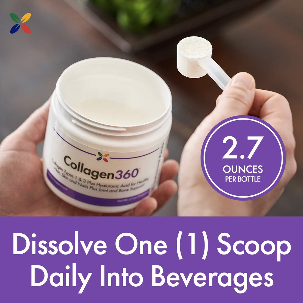 2.7 oz container of Collagen360 powder