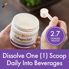 2.7 oz container of Collagen360 powder