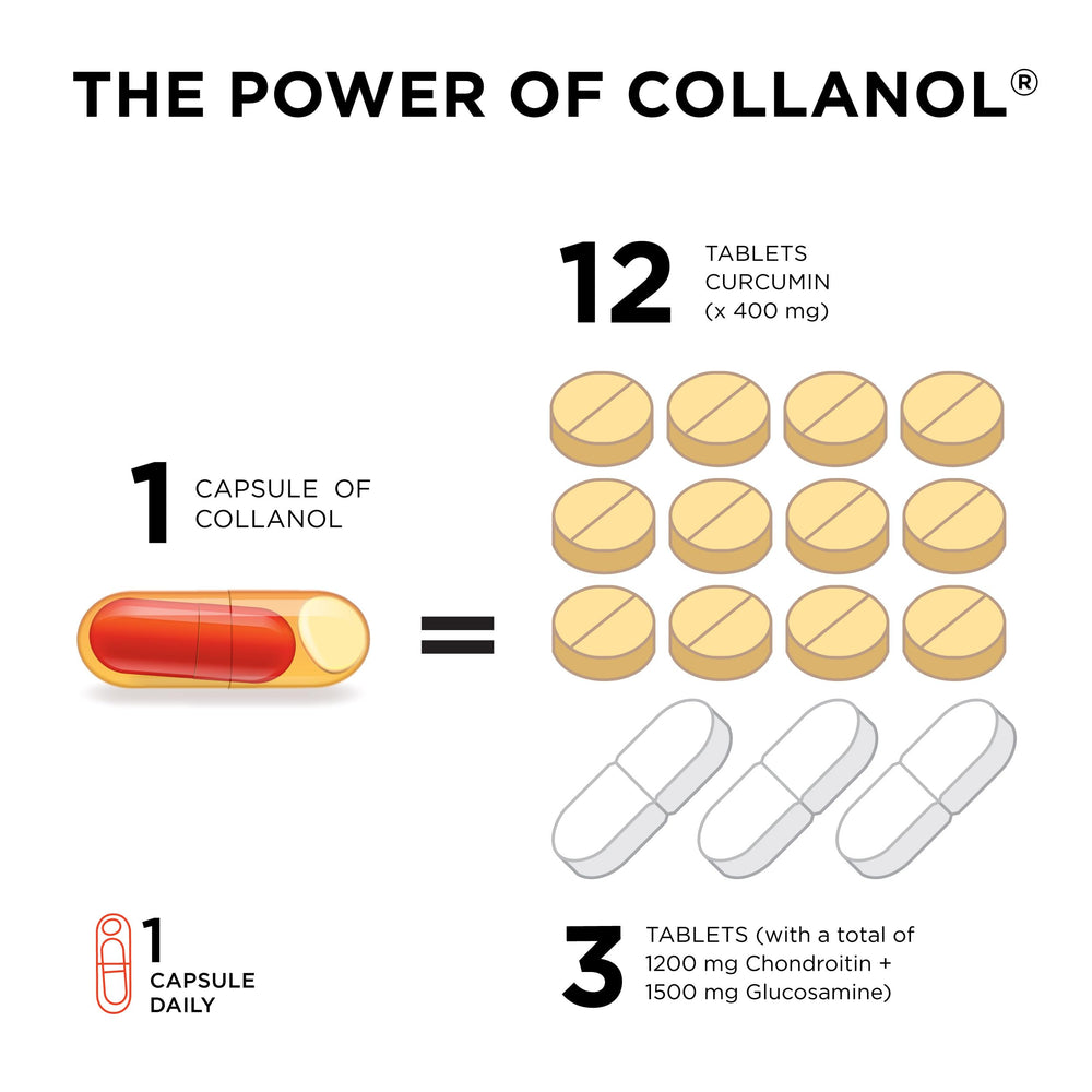 Lactose-free Collanol capsule