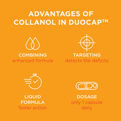 Front packaging view of Collanol joint health supplement