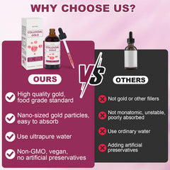 Graphic representing focus and mental clarity with colloidal gold