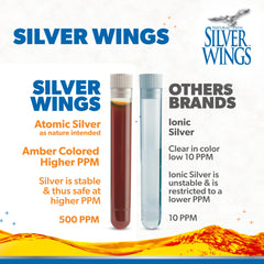 Amber glass bottle containing 500ppm colloidal silver