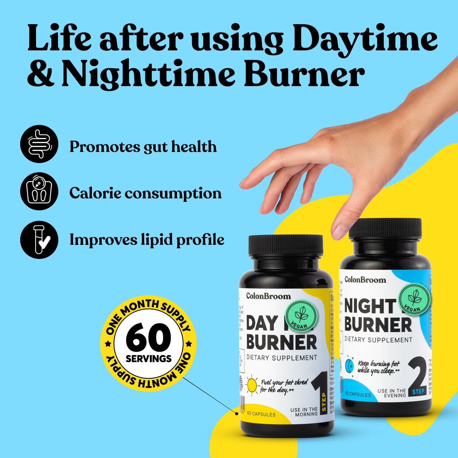 Daytime Burner capsules and packaging