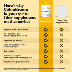 Stevia-sweetened ColonBroom powder offers flavor while adding fiber.