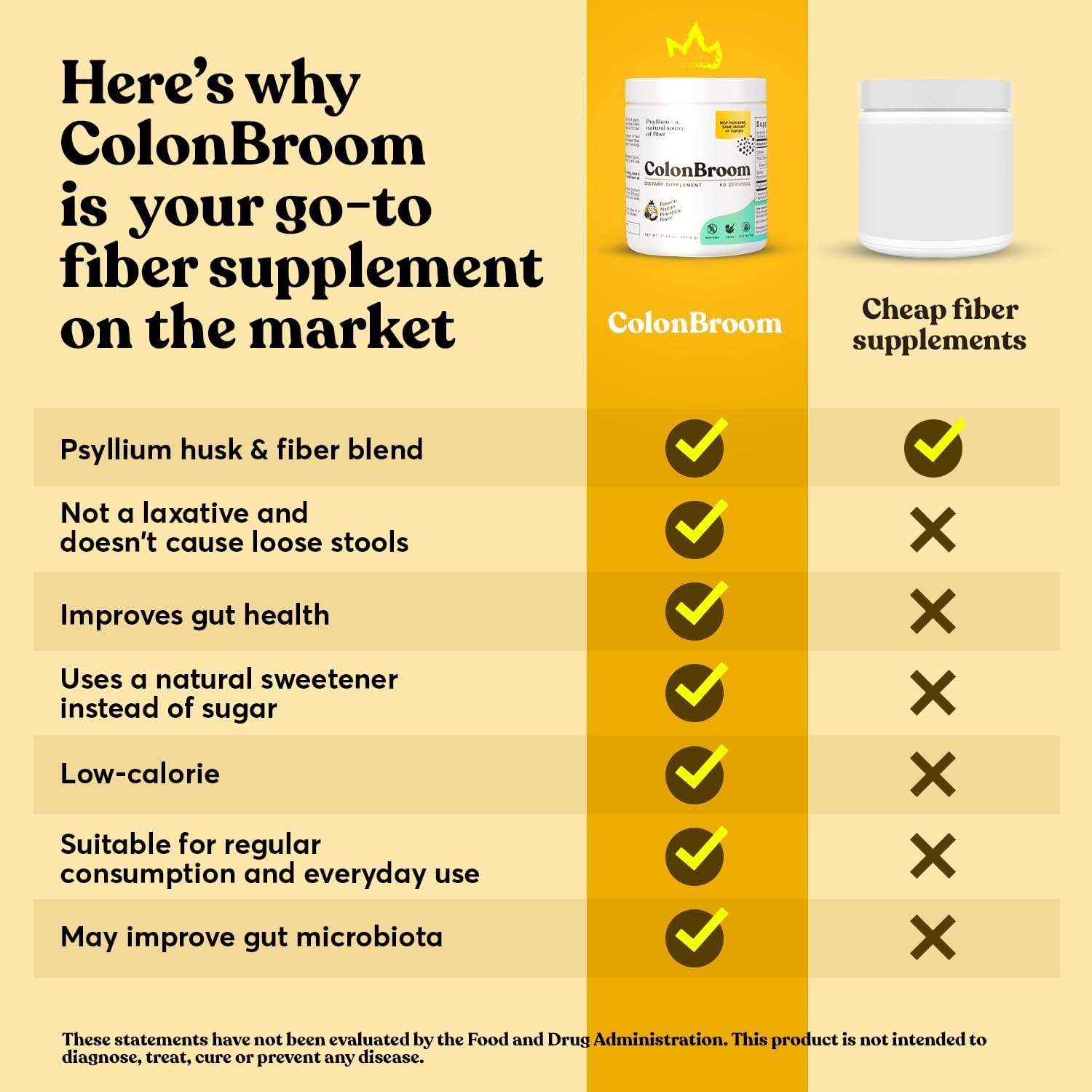 Digestive health and regularity benefits infographic