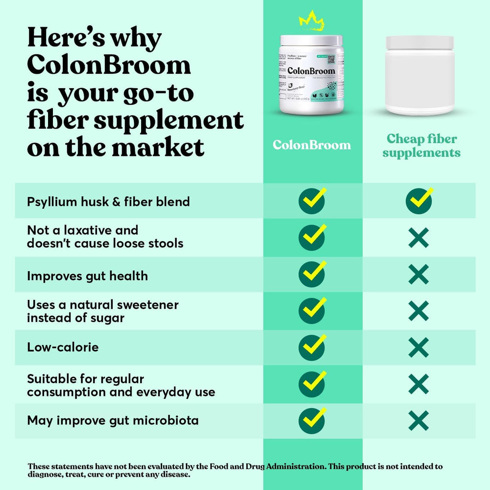 ColonBroom USA blended label signals quality and safety.