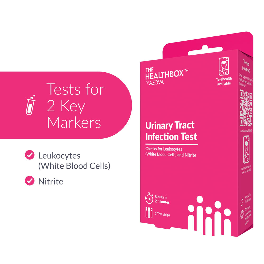 Color-coded test strip results comparison