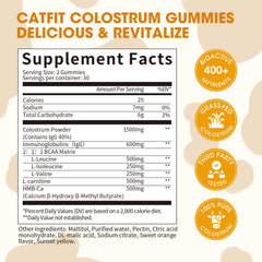 Illustration showing IgG and BCAA ingredients in the gummies