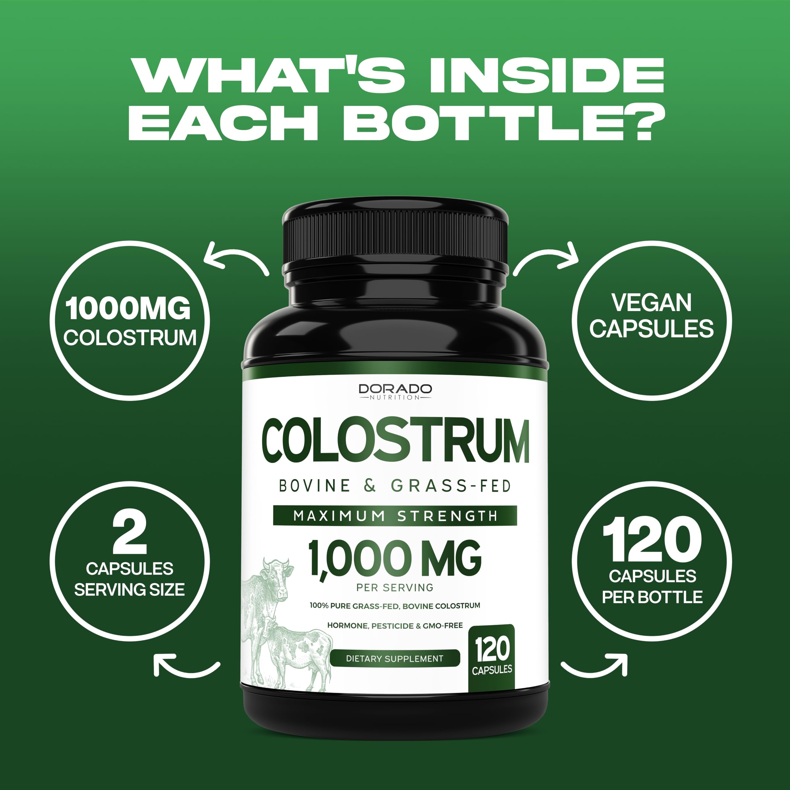 Label highlighting 20% IgG immunoglobulins in the Colostrum supplement.