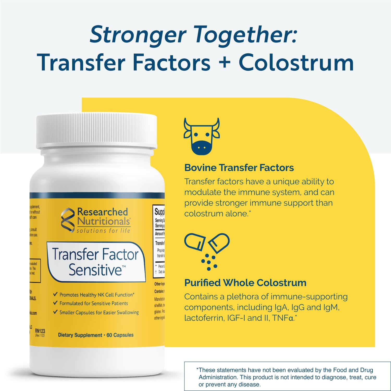 Graphic showing whole colostrum and immune system components