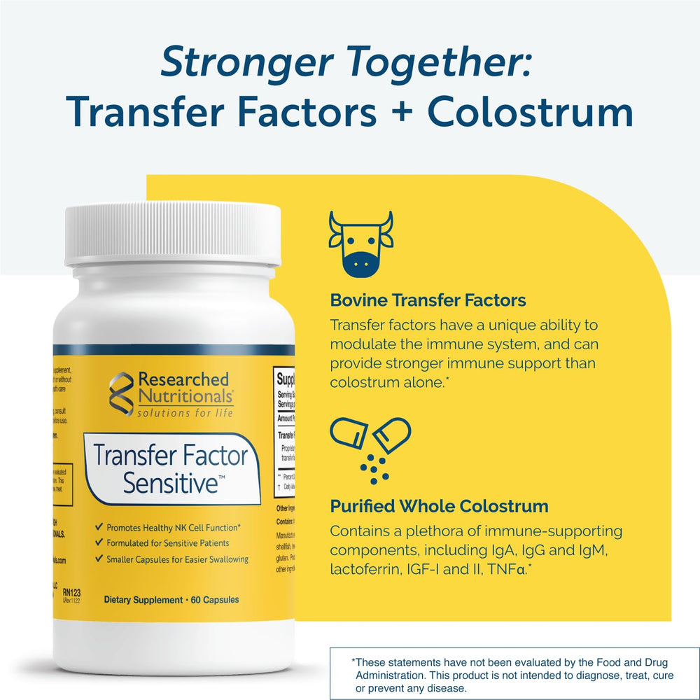 Graphic showing whole colostrum and immune system components