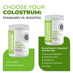 First-milk colostrum collection from New Zealand cows