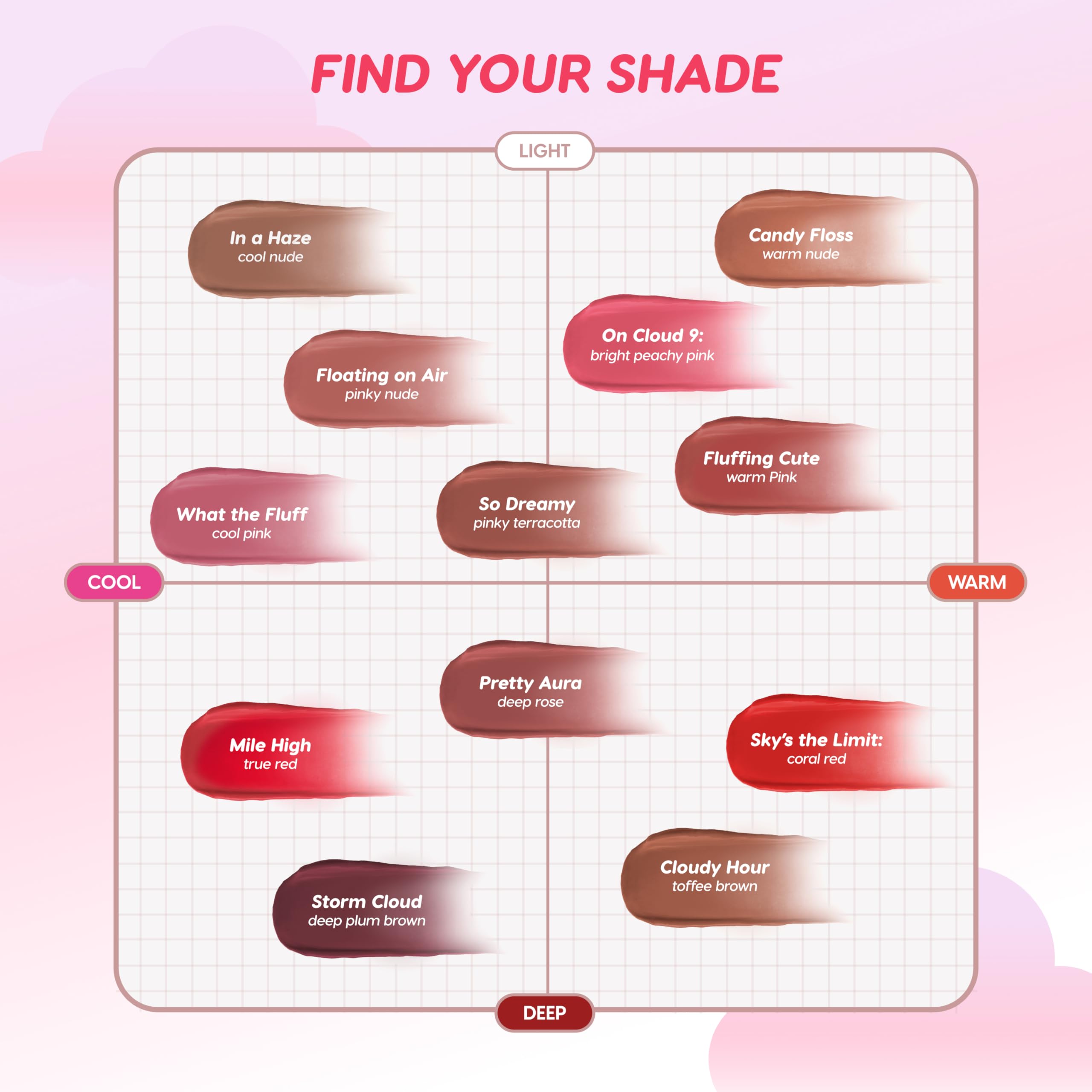 ColourPop Cloud Whip vegan and cruelty-free lip color you can trust.