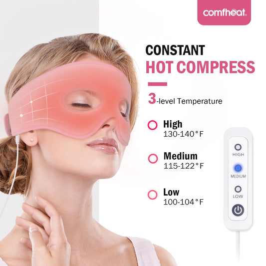Comfheat sinus relief mask adjustable fit demonstrates customizable head sizing