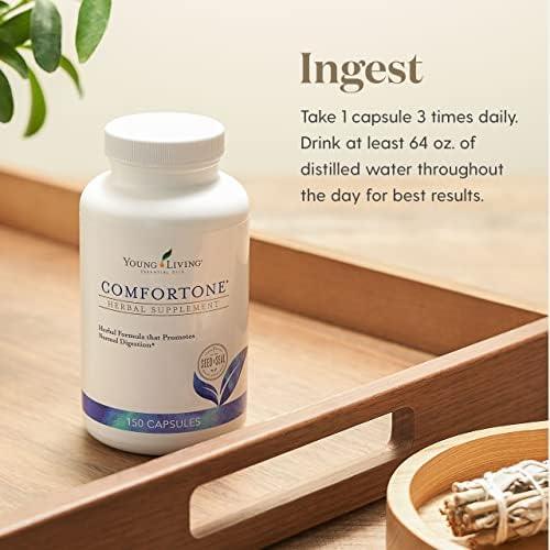Digestive support ingredients collage for ComforTone