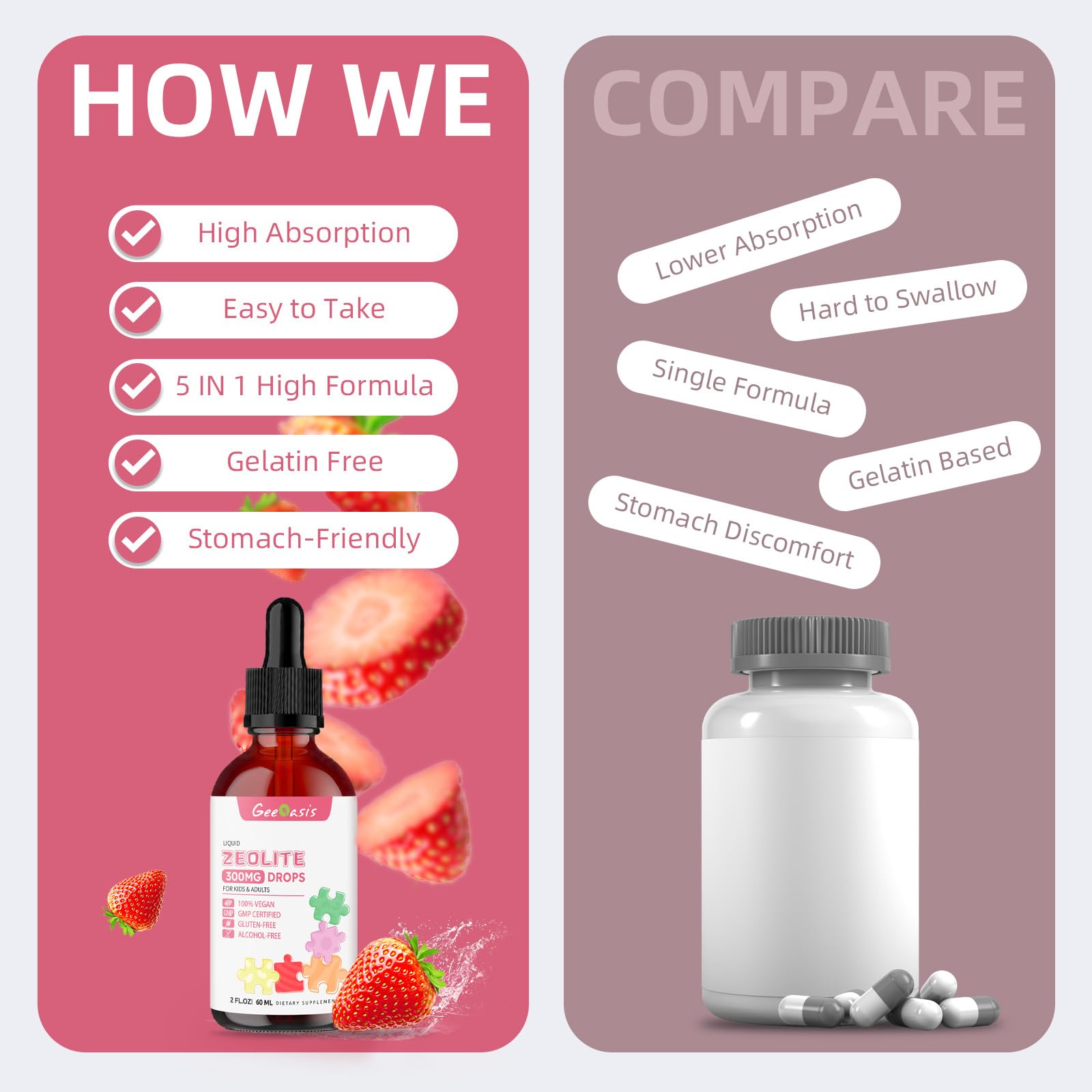 Compact 2 oz travel bottle for Zeolite Detox