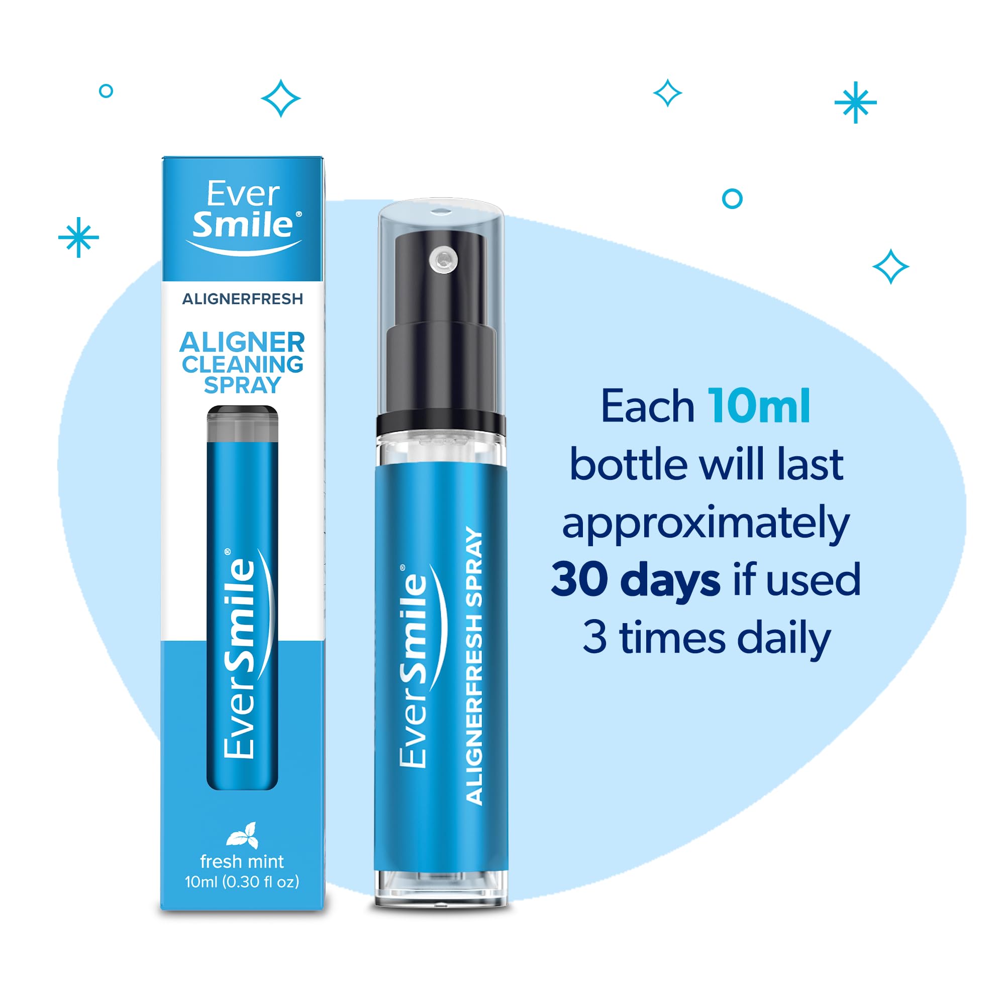Compatible with Invisalign and all major clear aligners