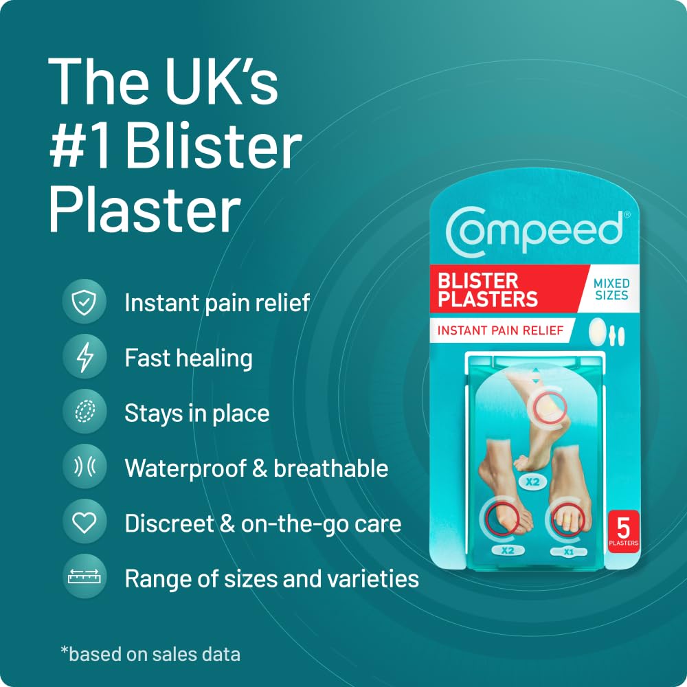 Hydrocolloid technology in Compeed patches