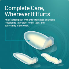 Compeed patch worn during activity on foot for comfort