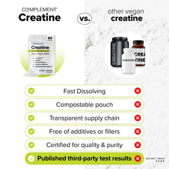 Complement Creatine Monohydrate Micronized powder sprinkled into oatmeal for breakfast.