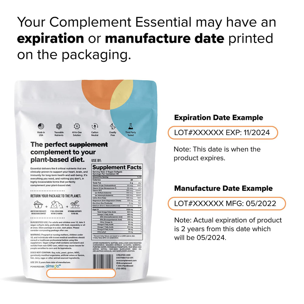 Shelf life information and expiration date on packaging