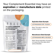 Shelf life information and expiration date on packaging