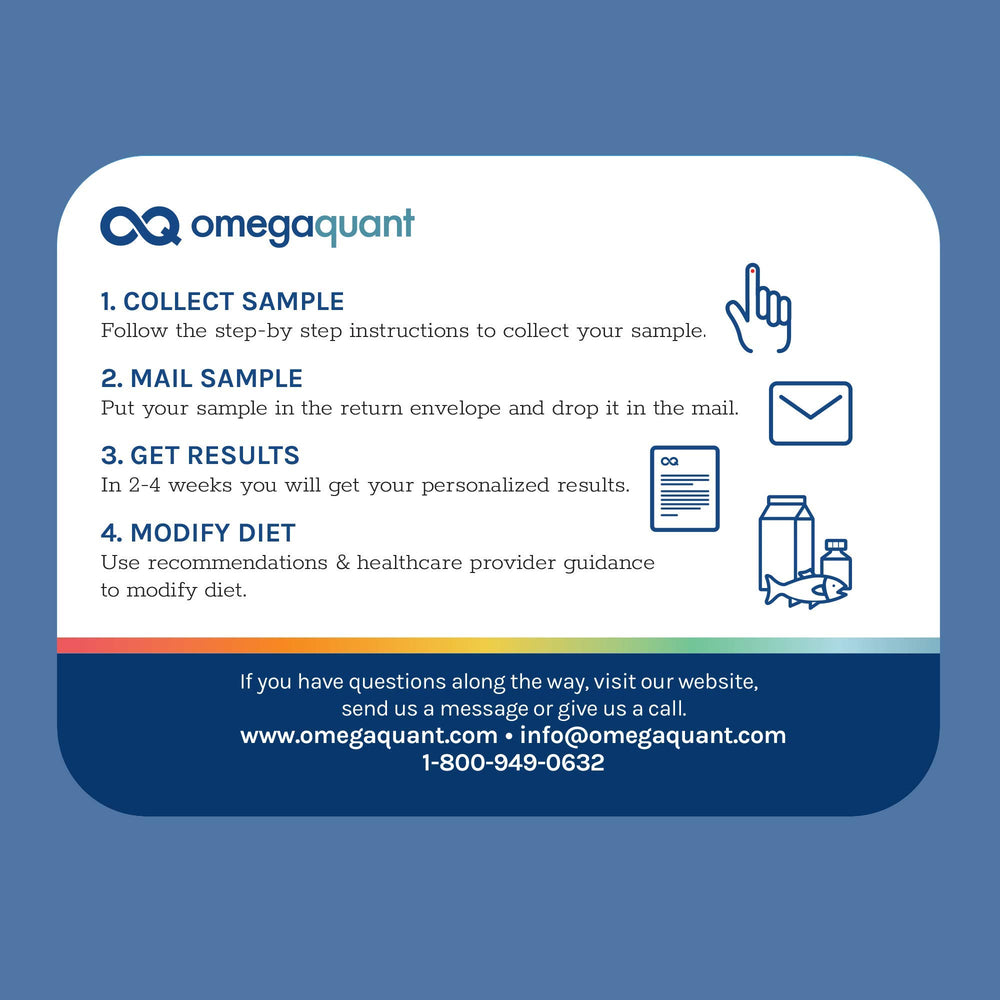 Complete fatty acid profile blood test results overview