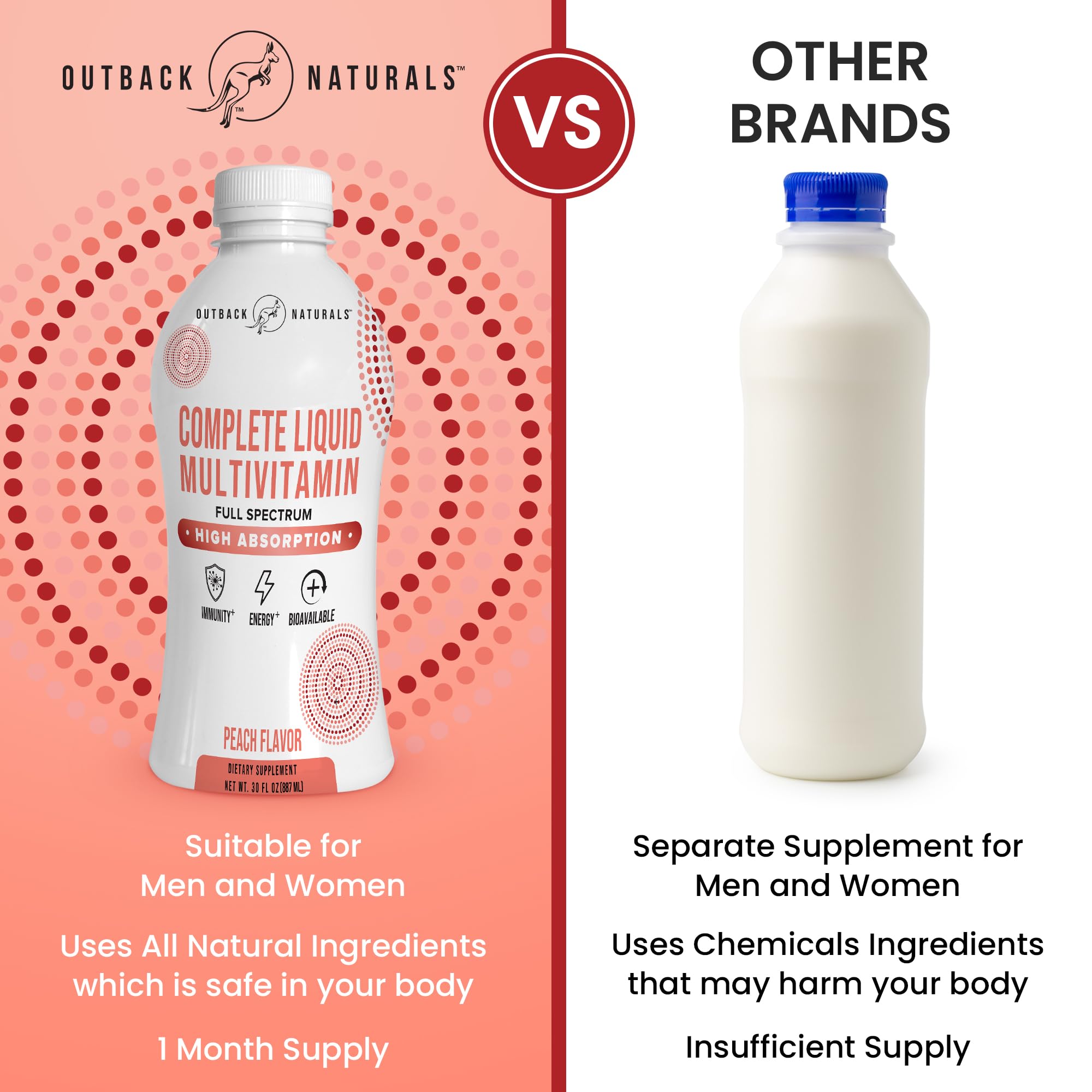 Nutrition label for Complete Liquid Multivitamin