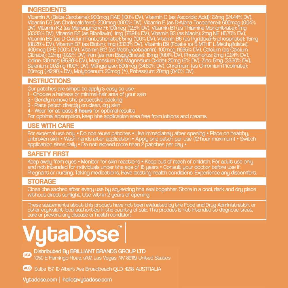 Complete iron and multivitamin patch nutrition label