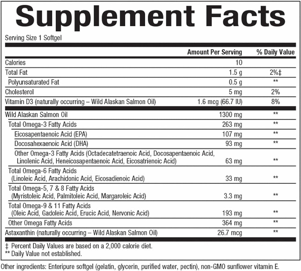 Close-up of softgels and omega-3 EPA/DHA content