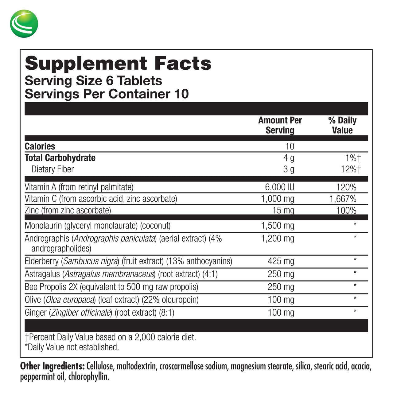 Olive leaf extract as part of CompliVir immune formula