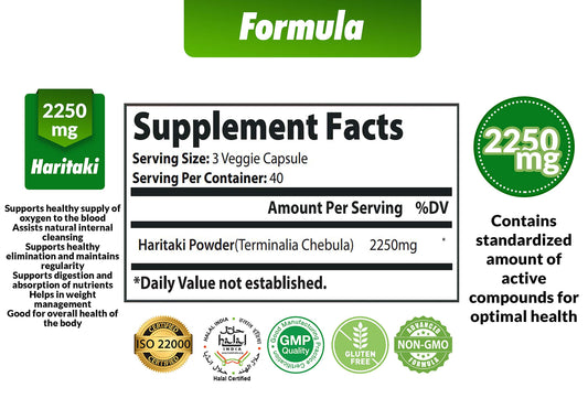 Front packaging of Cona Nature Haritaki Capsules