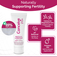 Conceive Plus texture close-up of thicker stay-put formula resembling natural lubrication.