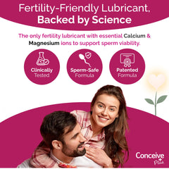 Conceive Plus 2.5 oz tube travel-friendly water-based lube for conceiving moments.