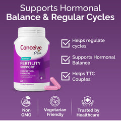 Illustration of hormonal balance and reproductive health