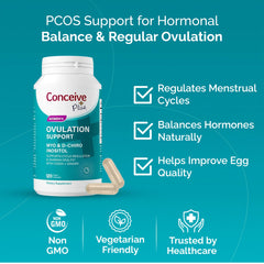 Close-up of Myo-Inositol and D-Chiro Inositol capsules