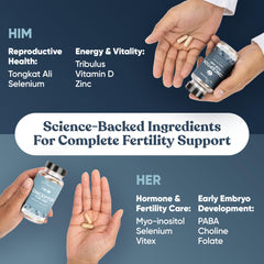 Conception Men and Conception Women product lineup