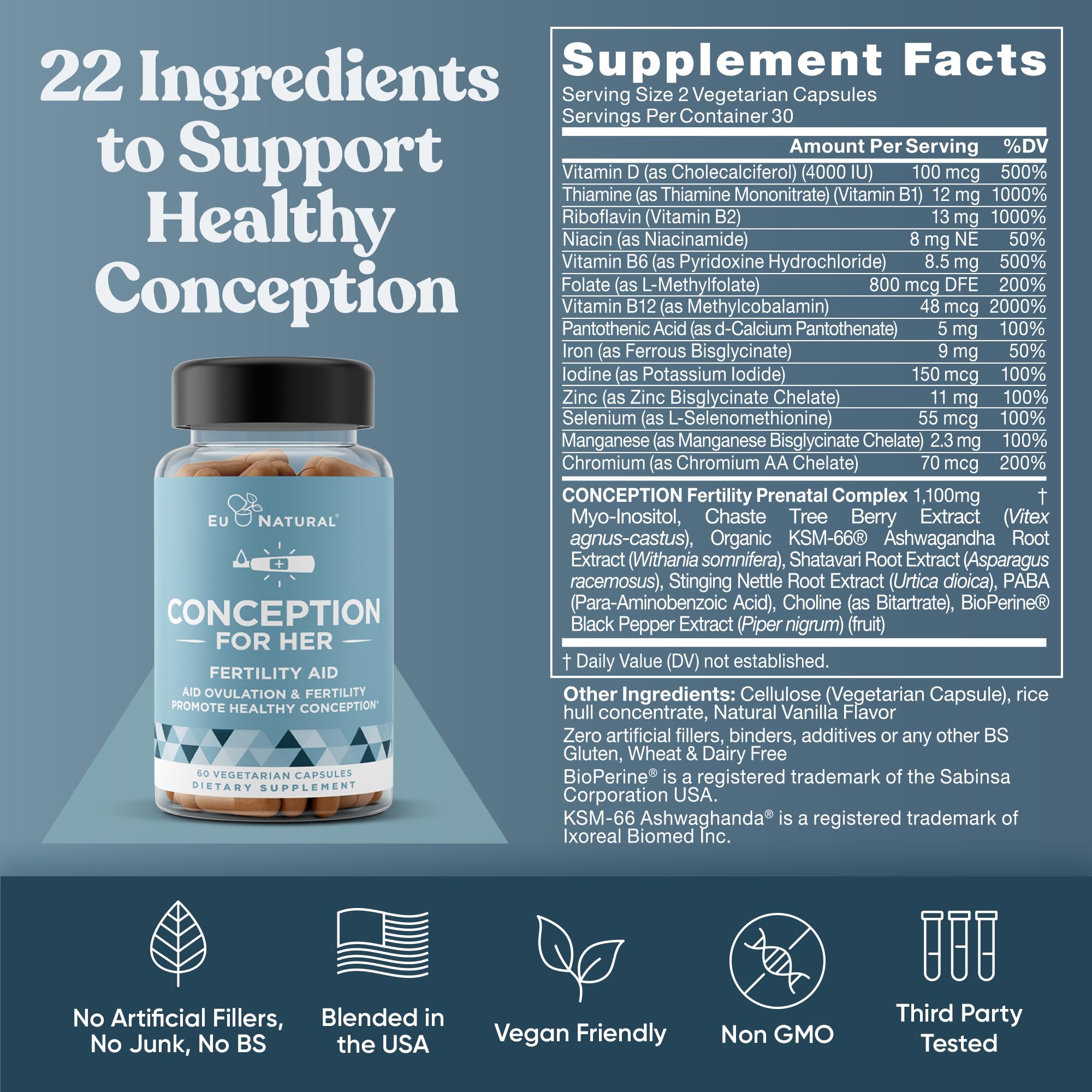 Prenatal vitamins and fertility blends