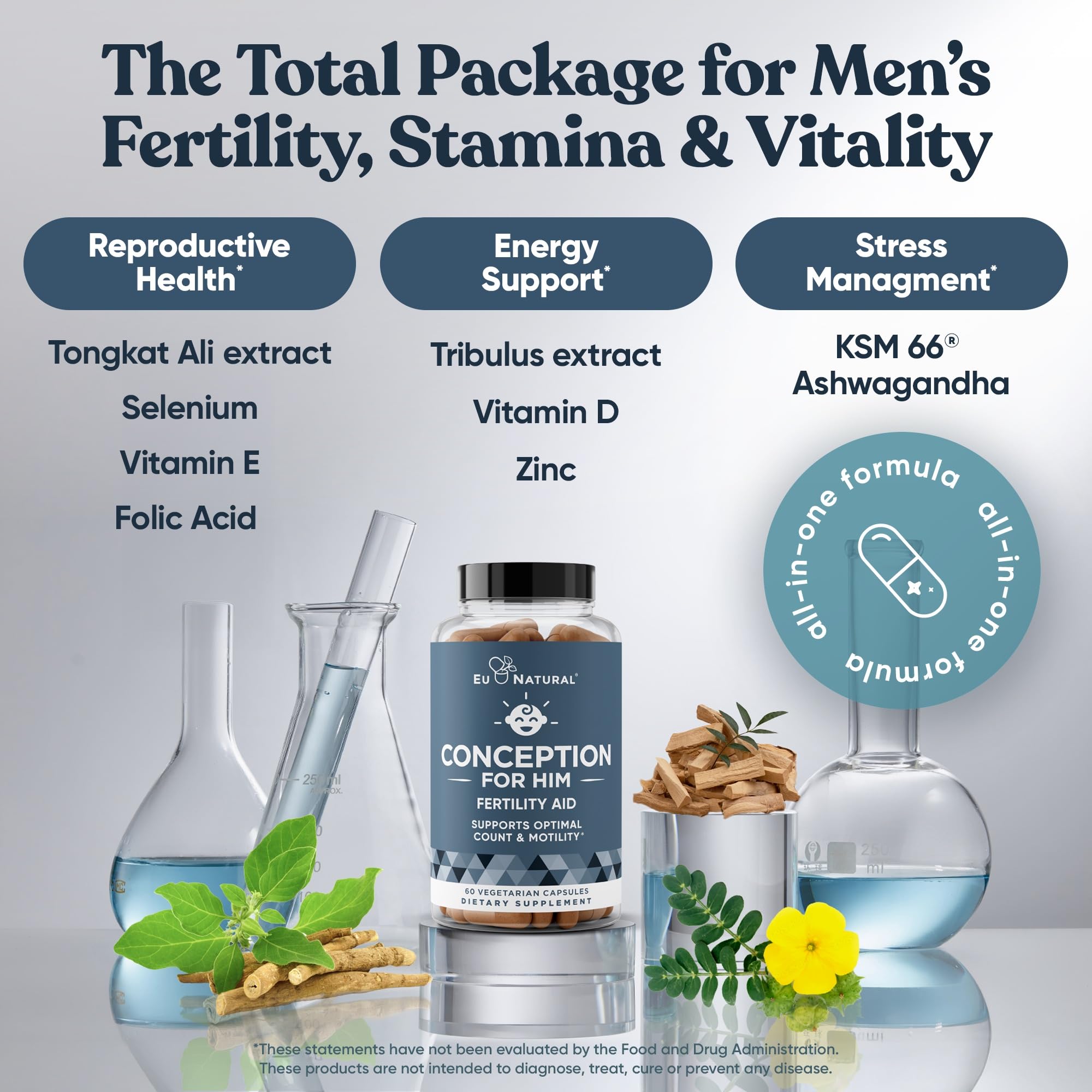 Folate (Folic Acid), Magnesium and Zinc blend