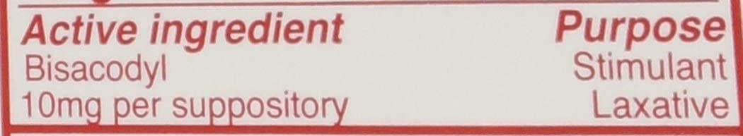 Concepts In Confidence Magic Bullet suppositories sleeve; compact packaging for regular, economical use